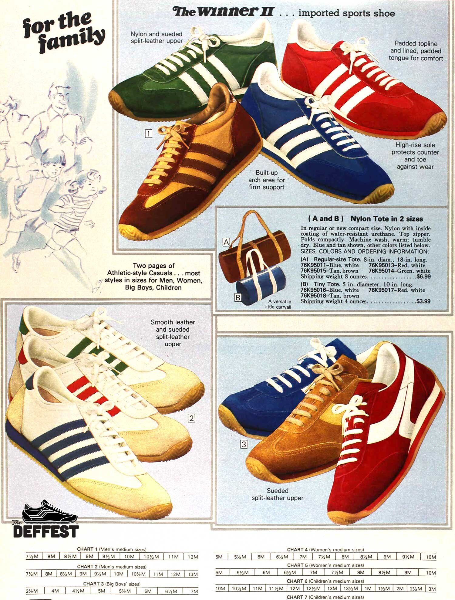 The Deffest®. A vintage and retro sneaker blog. — Sears 1978 The Deffest®. A vintage and retro sneaker blog. — Sears 1978